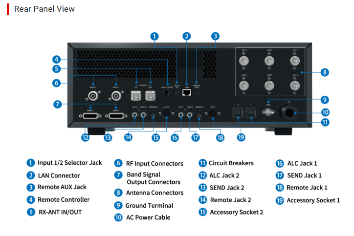 Icom IC-PW2Euro  HF Güç Amplifikatörü 1kW (Power Amplifier)