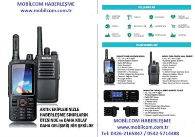 Inrico T298S Gelişmiş uzun menzil Saha Telsizi (Tek satılır)