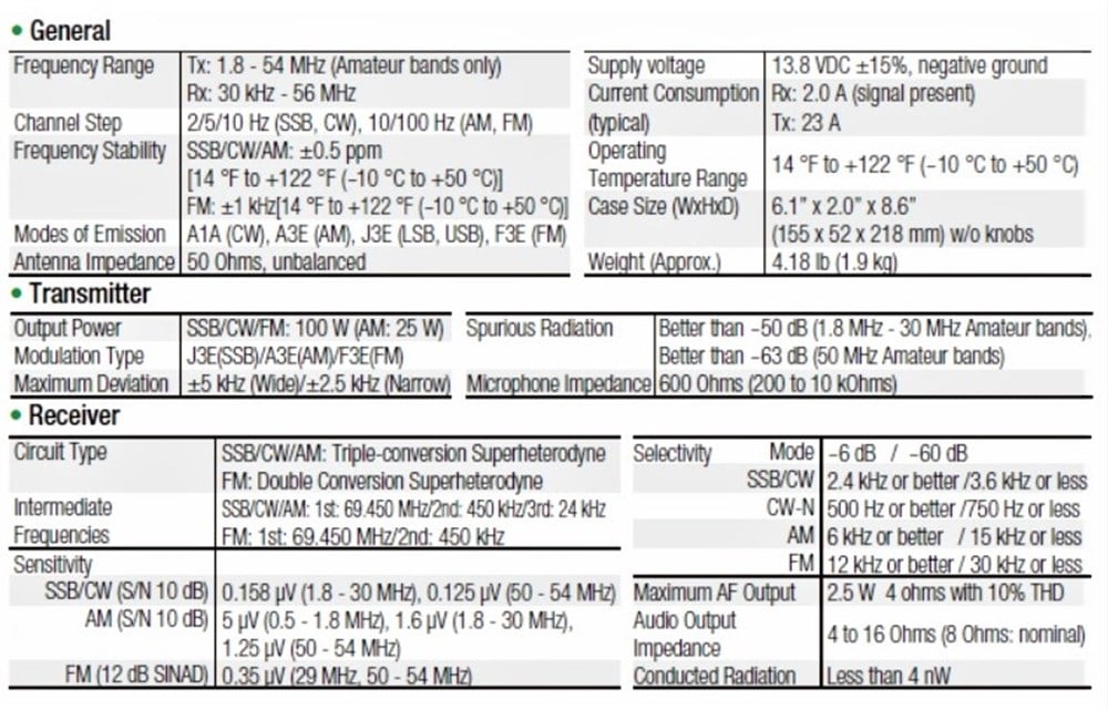 Yaesu FT-891 HF+50MHz Araç Telsizi