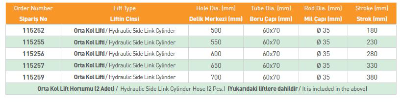 55 cm Hidrolik Orta Kol - (John Deree-Başak-Fent))55 CM  HİDROLİK ORTA KOL -(John Deree-Başak-Fent)