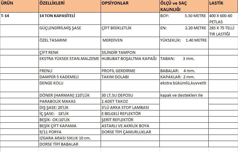 ÇİFT DİNGİL RÖMORK 4 TONÇİFT DİNGİL RÖMORK 4 TON