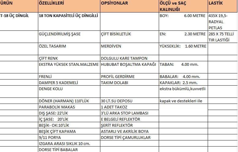 ÇİFT DİNGİL RÖMORK 4 TONÇİFT DİNGİL RÖMORK 4 TON
