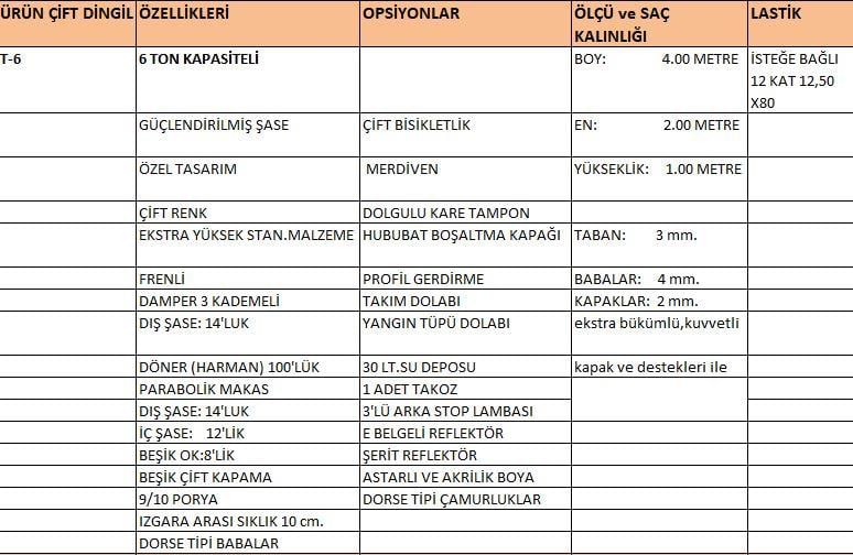 ÇİFT DİNGİL RÖMORK 4 TONÇİFT DİNGİL RÖMORK 4 TON