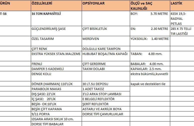 ÇİFT DİNGİL RÖMORK 4 TONÇİFT DİNGİL RÖMORK 4 TON