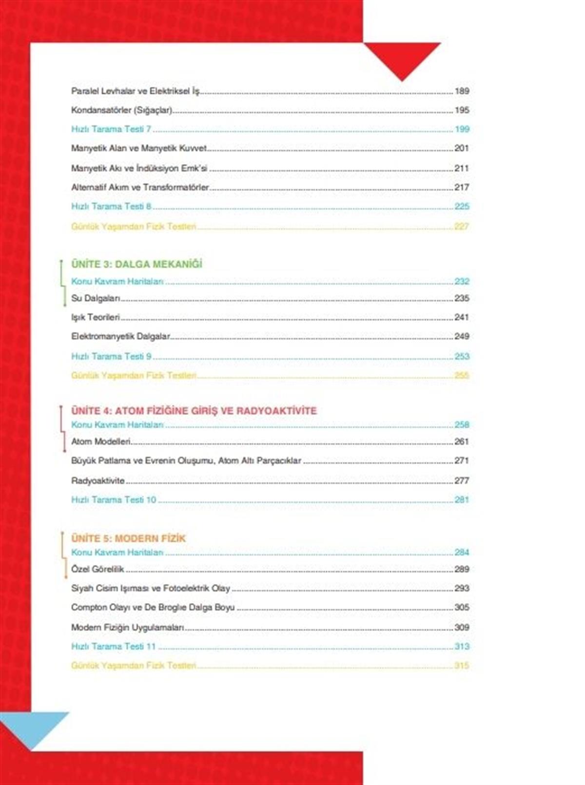 Hız ve Renk AYT Fizik Soru Bankası