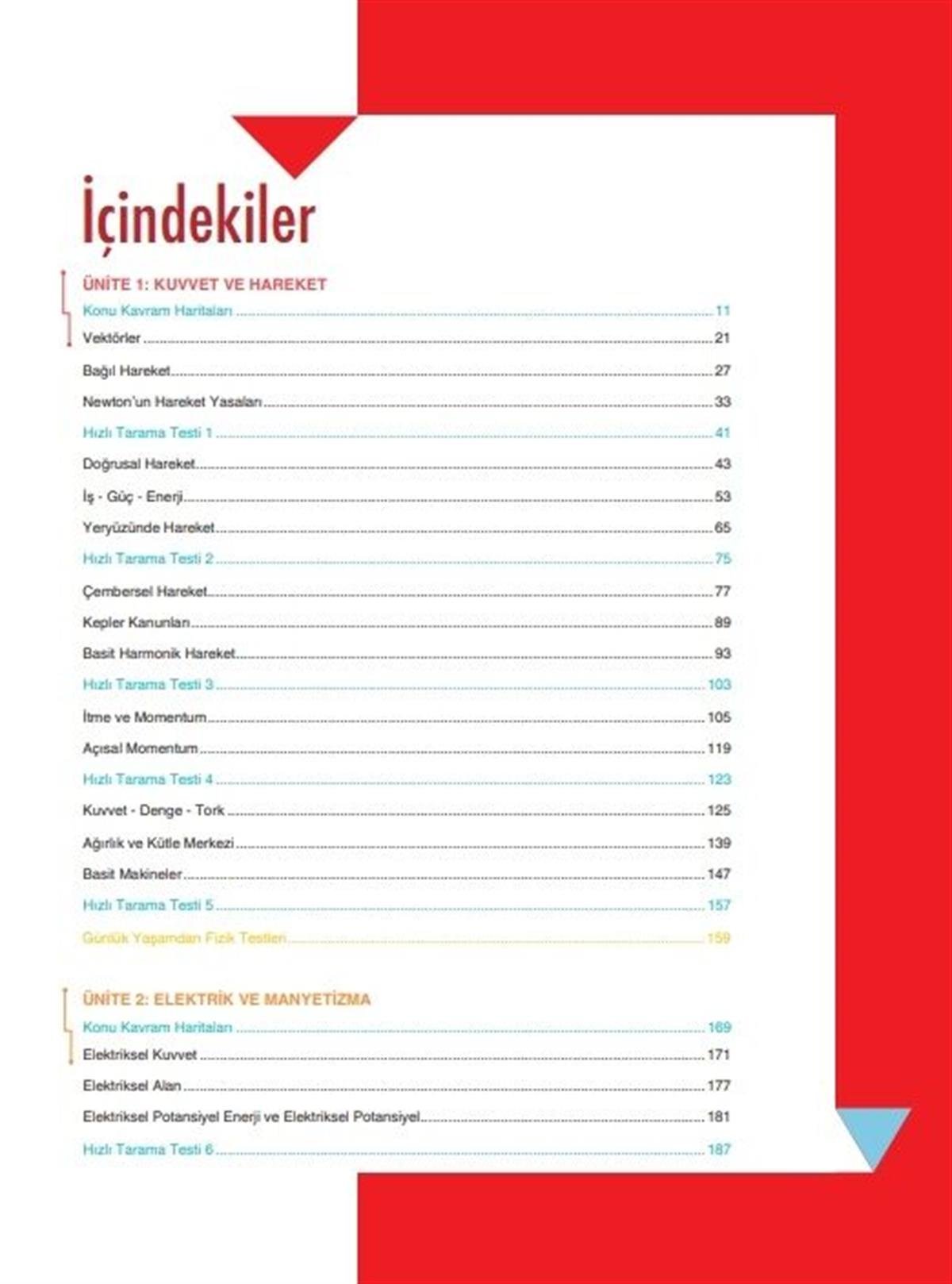 Hız ve Renk AYT Fizik Soru Bankası