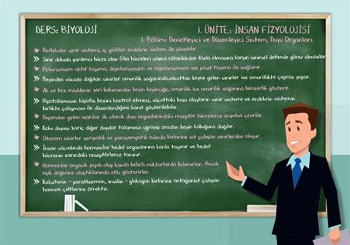 Sınav Yayınları 11. Sınıf Biyoloji Soru Bankası