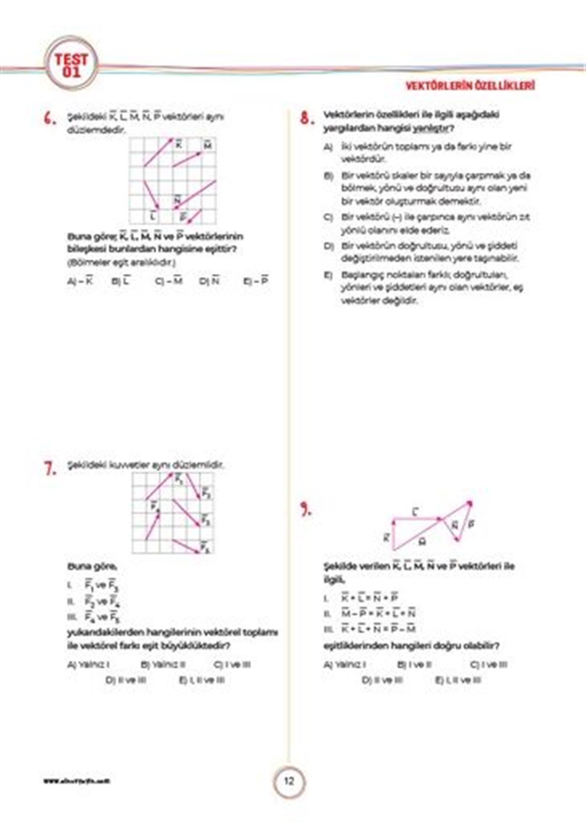 Sınav Yayınları 11. Sınıf Fizik Soru Bankası