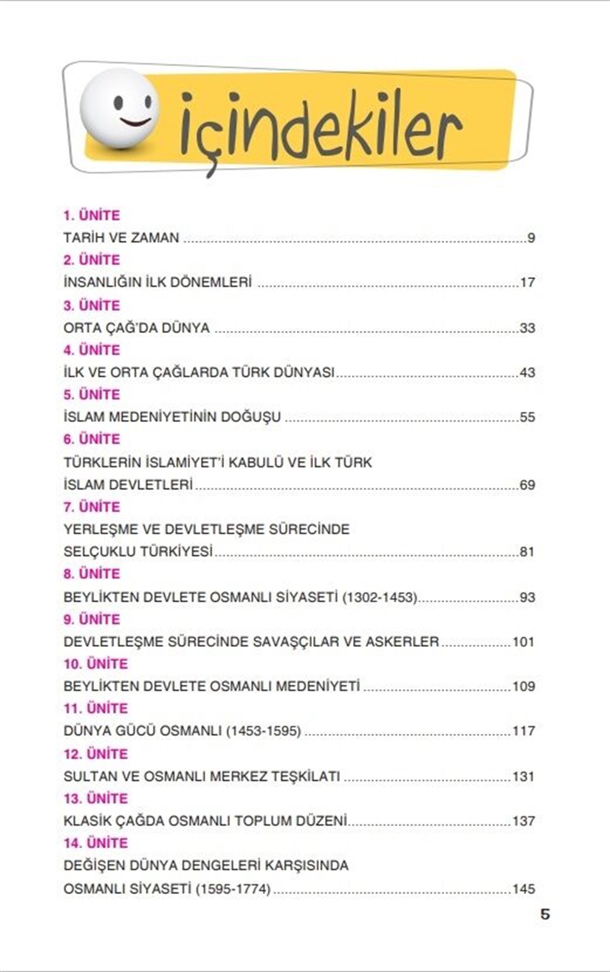 Yayın Denizi TYT AYT Tarih Pro Konu Anlatımı El Kitabı