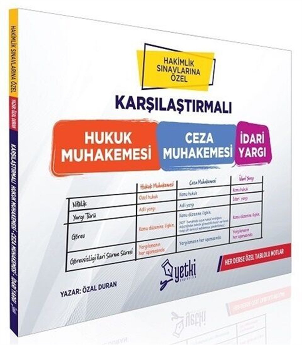 Yetki Yayınları Karşılaştırmalı Hukuk Muhakemesi Ceza Muhakemesi İdari Yargı