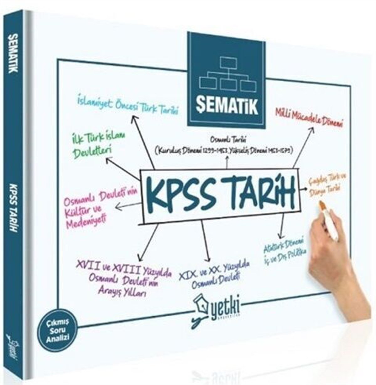 Yetki Yayınları KPSS Şematik Tarih