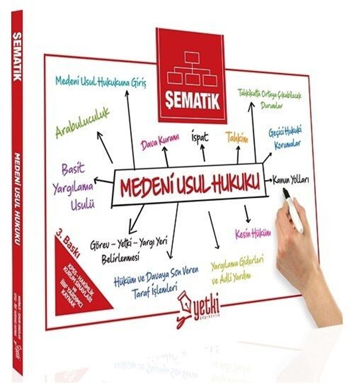 Yetki Yayınları Şematik Medeni Usul Hukuku 3. Baskı