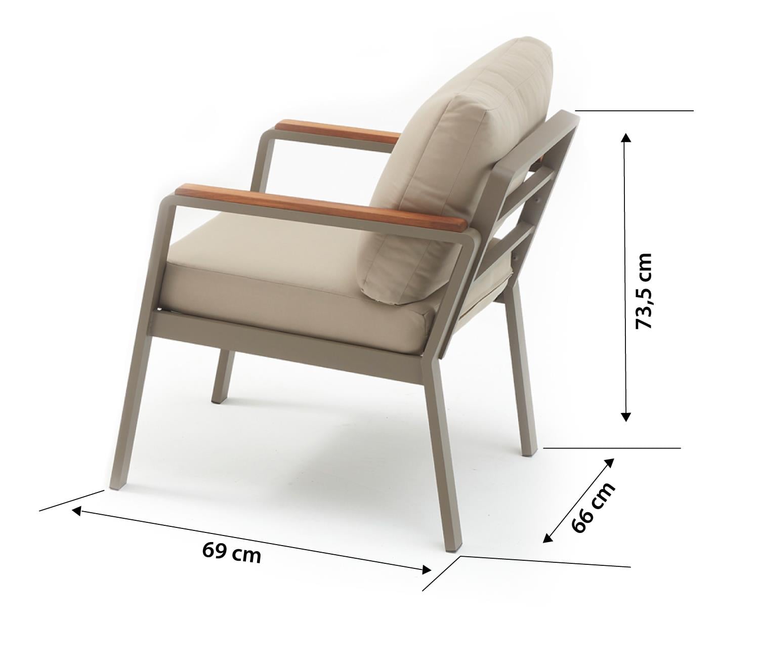 Parma Bahçe Balkon Oturma Grubu 2+1+1+Sehpa Oturma Grupları  Erinöz
