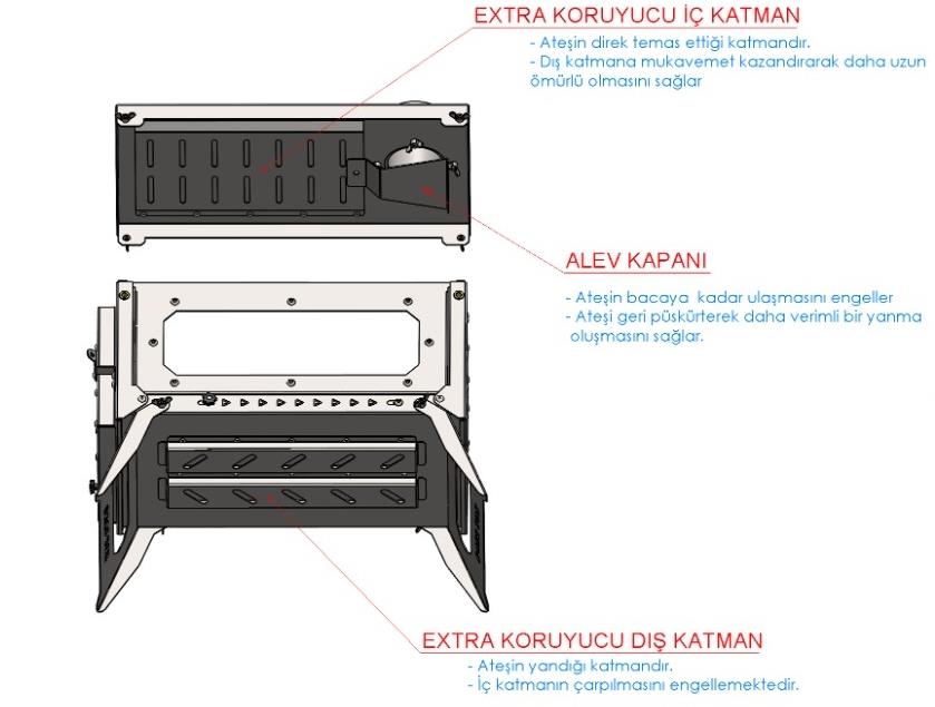 Hot Tent Inox Stove Portable Katlanabilir Kamp Sobası Barbekü & Mangal  Erinöz
