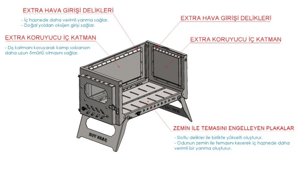 Hot Tent Inox Stove Portable Katlanabilir Kamp Sobası Barbekü & Mangal  Erinöz