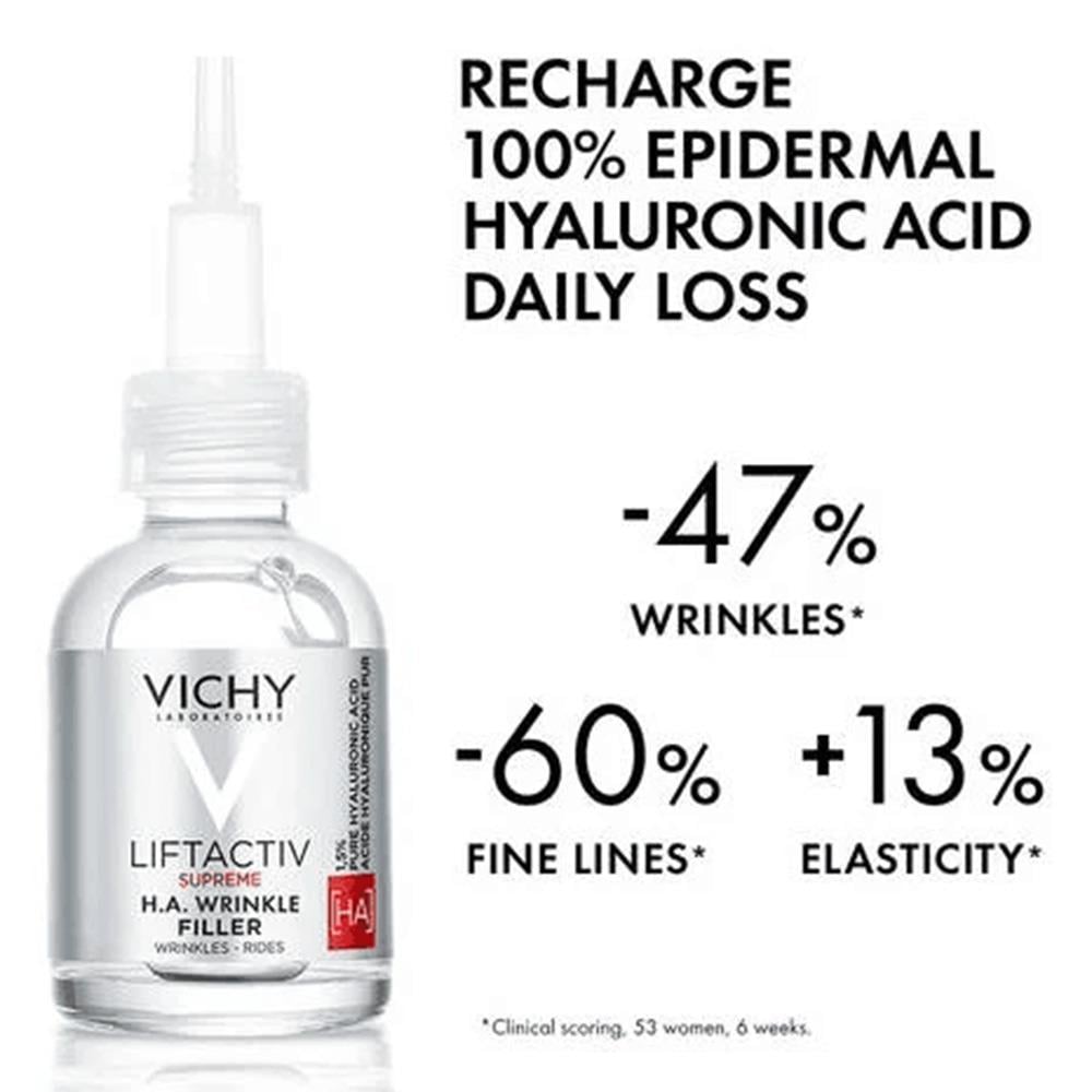 Vichy Liftactiv Supreme H.A. Kırışıklık Karşıtı Yüz ve Göz Çevresi Serumu 30 ml