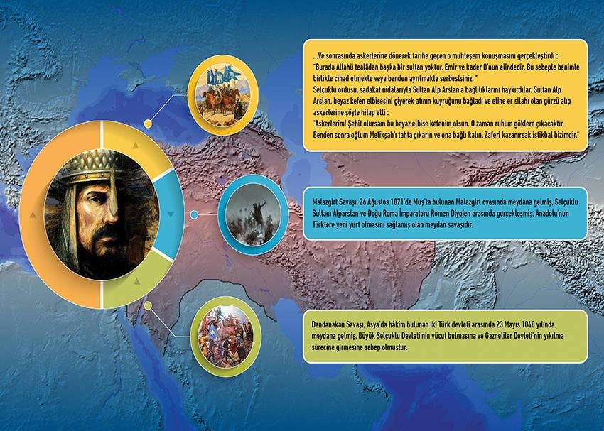 Dandanakan'dan Malazgirt'e Fetih Yolculuğu P T 34