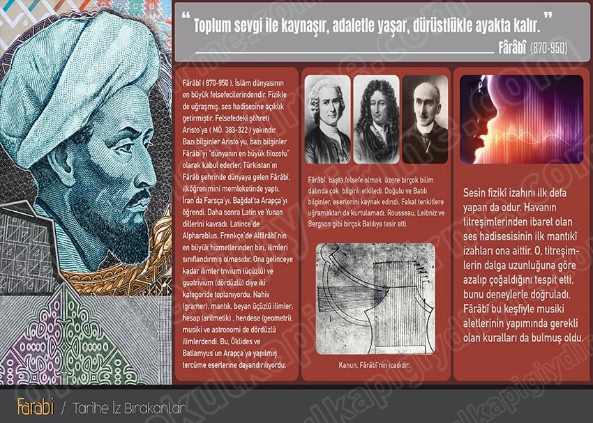 Farabi P T 07