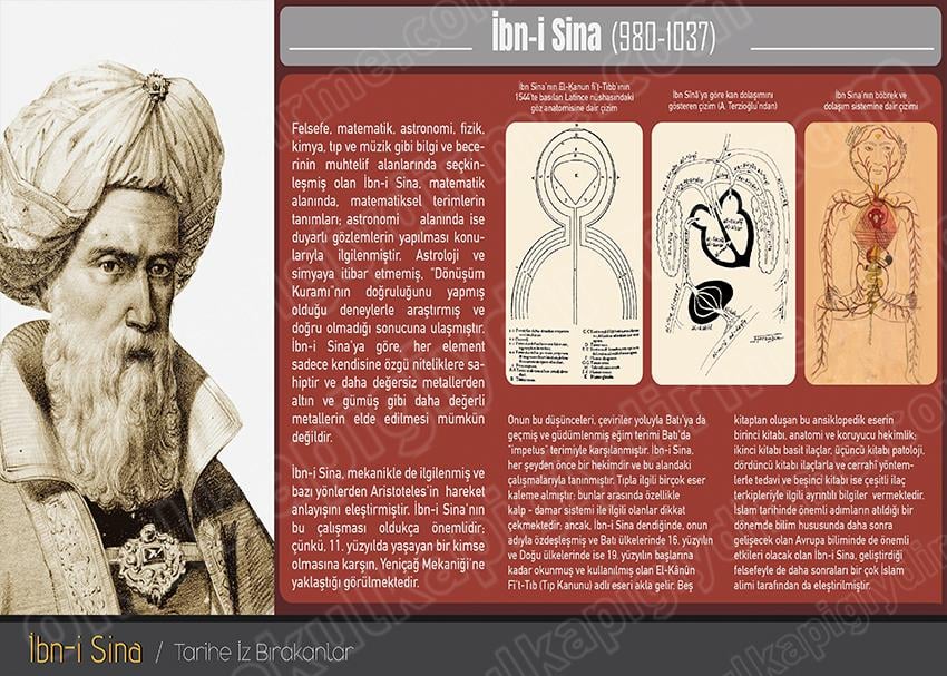 İbn-i Sina P T 10