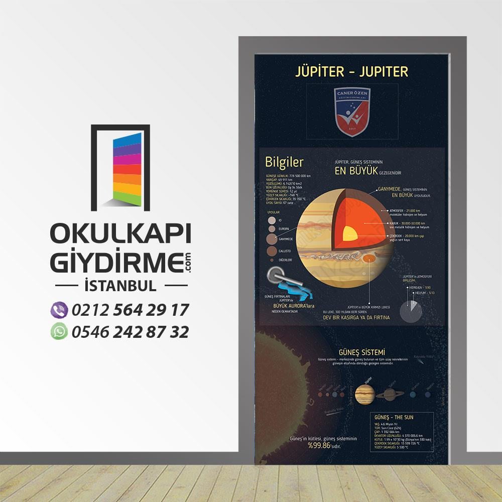 Kapı Giydirme Gezegenlerimiz Jupiter KG GE 02