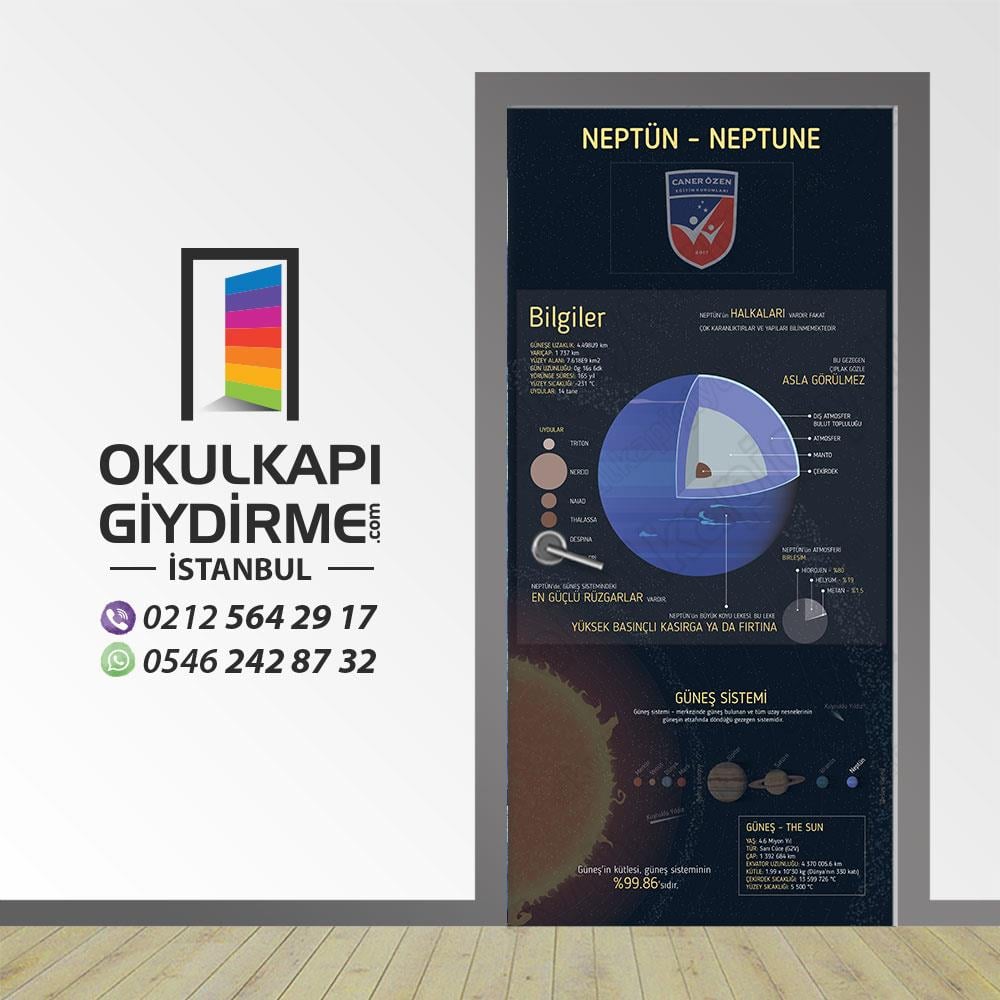 Kapı Giydirme Gezegenlerimiz Neptün KG GE 05