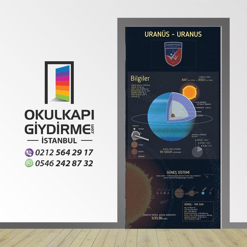 Kapı Giydirme Gezegenlerimiz Uranüs KG GE 07