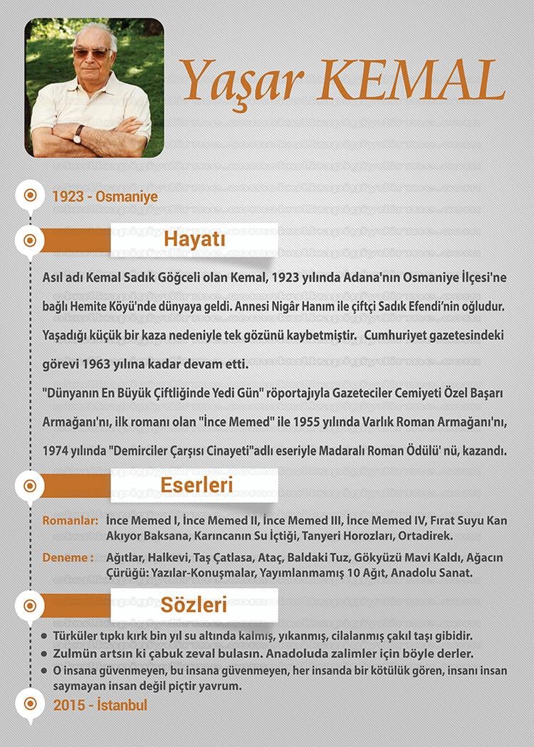 Yasar Kemal P SY 15