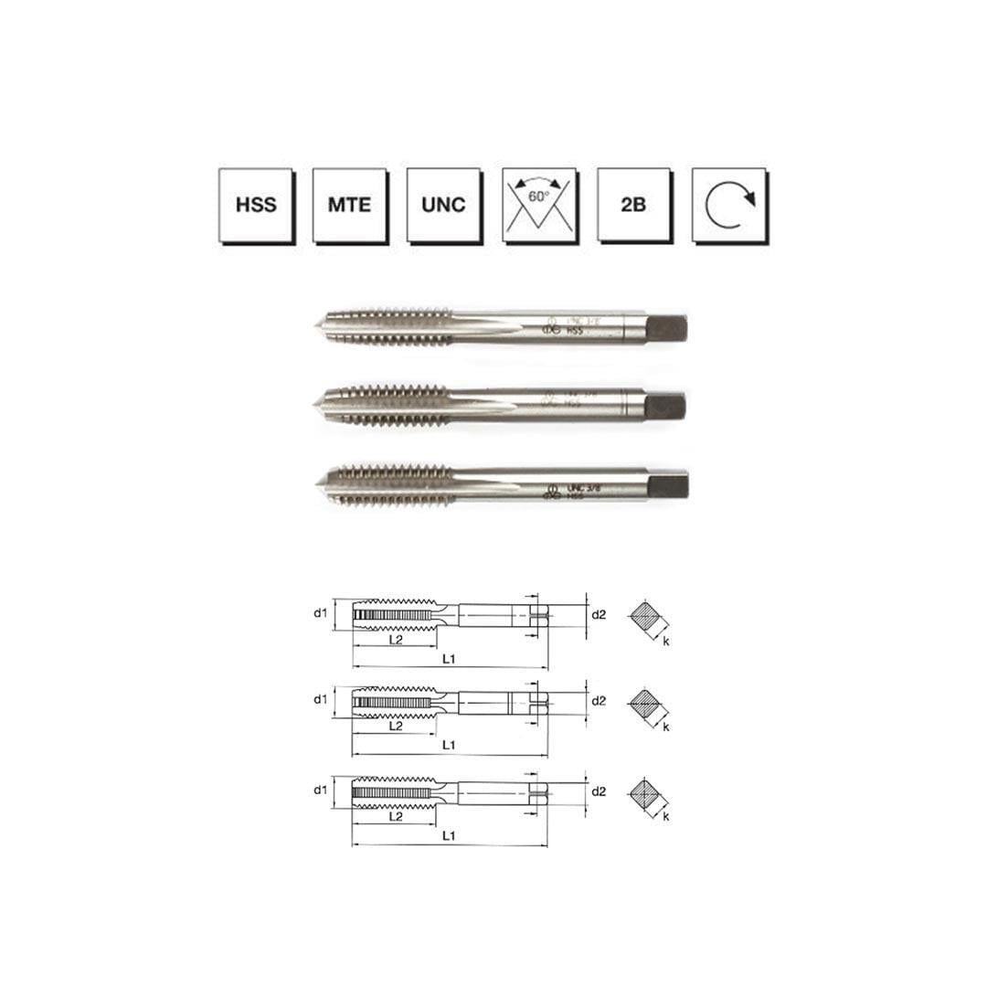 MTE Makina Takım 3/4