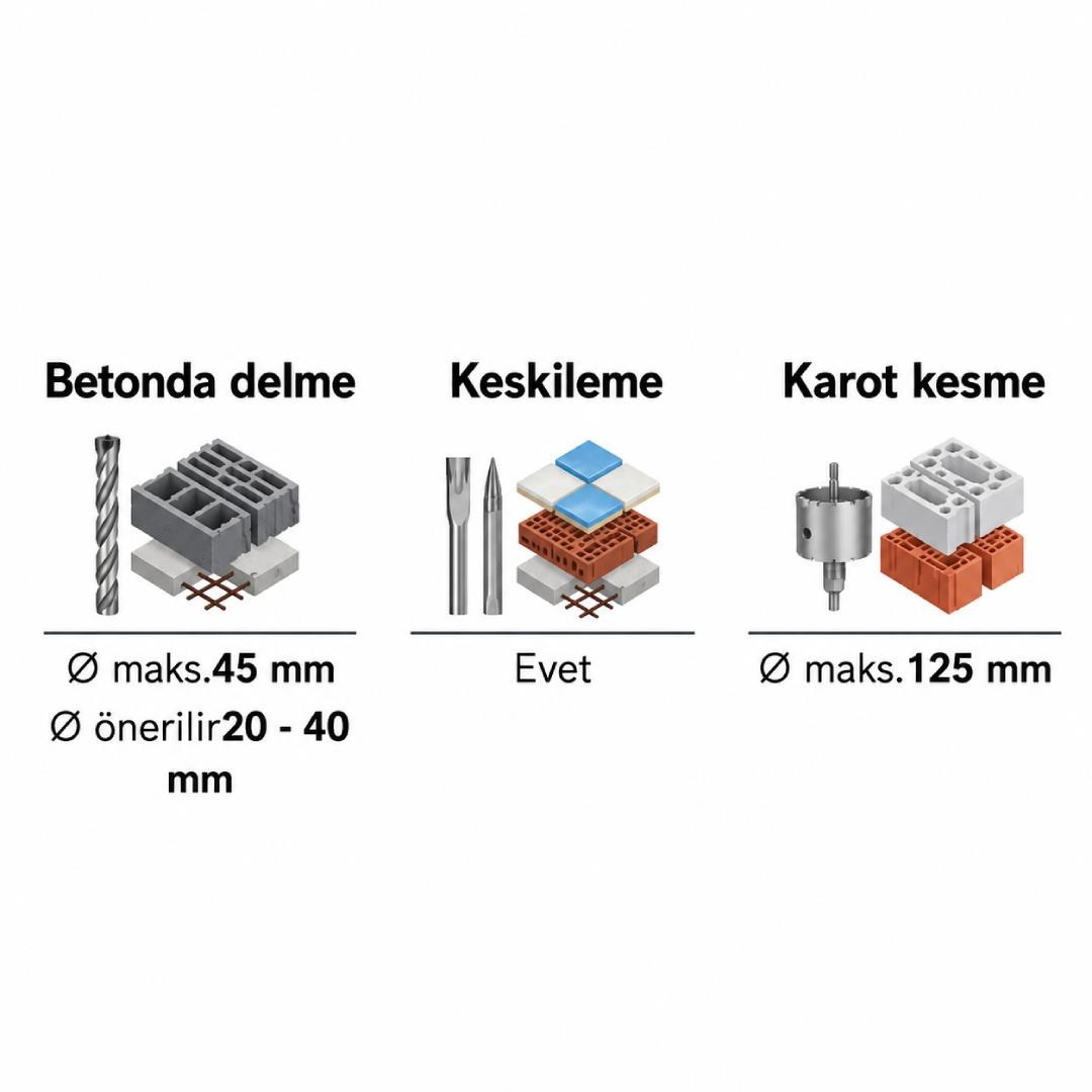T0220611913300