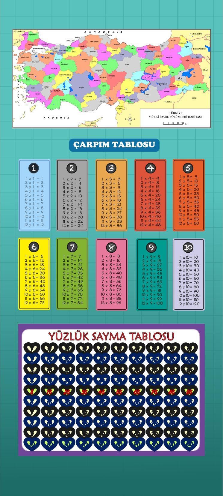 Okulekspres Matematik Çarpım Tablosu  5 Kapı Giydirme