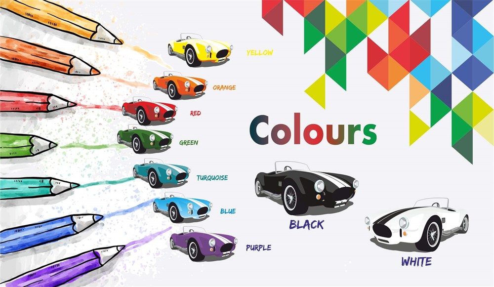 İngilizce Afiş Poster Colours Renkler Poster Afiş