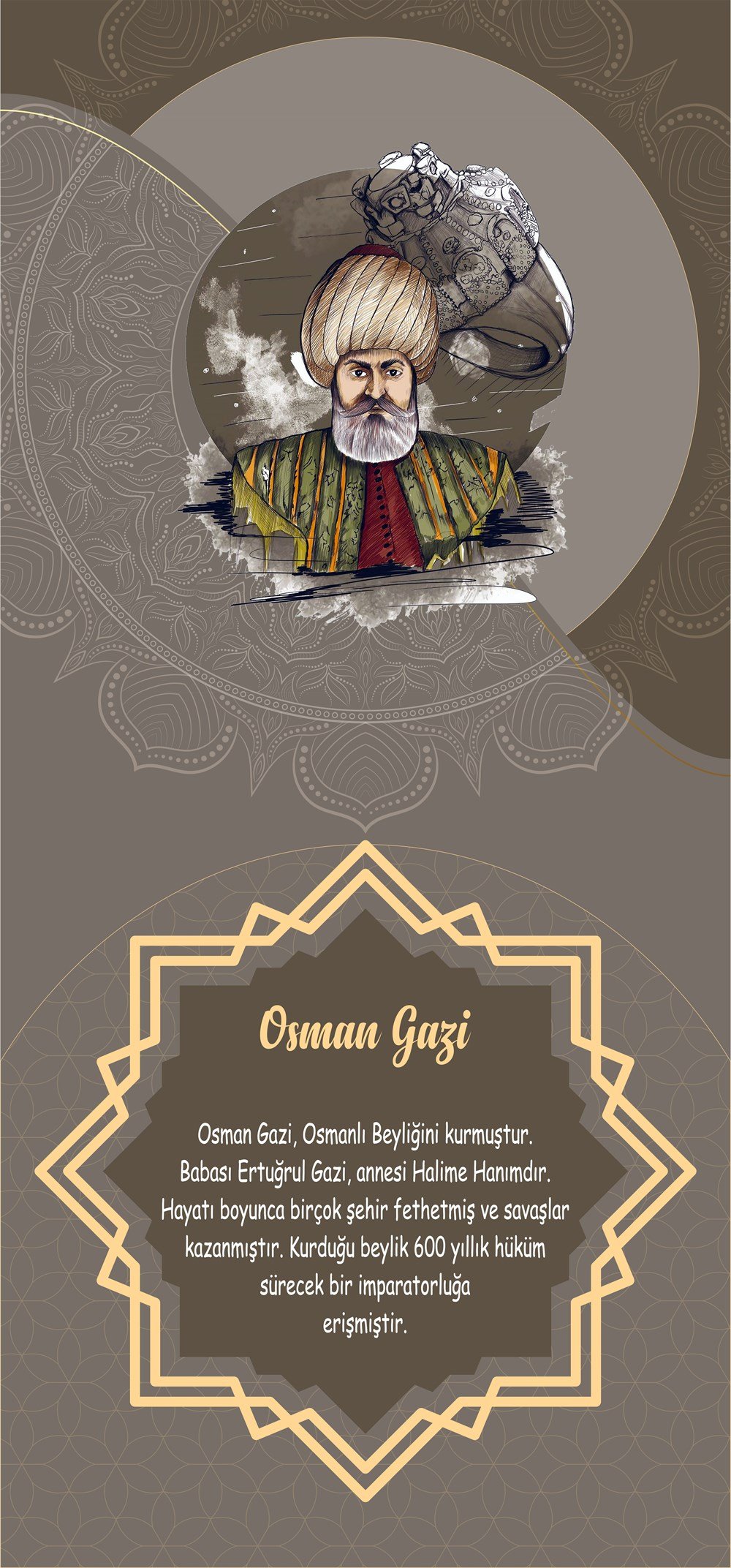 Osman Gazi Kapı Giydirme