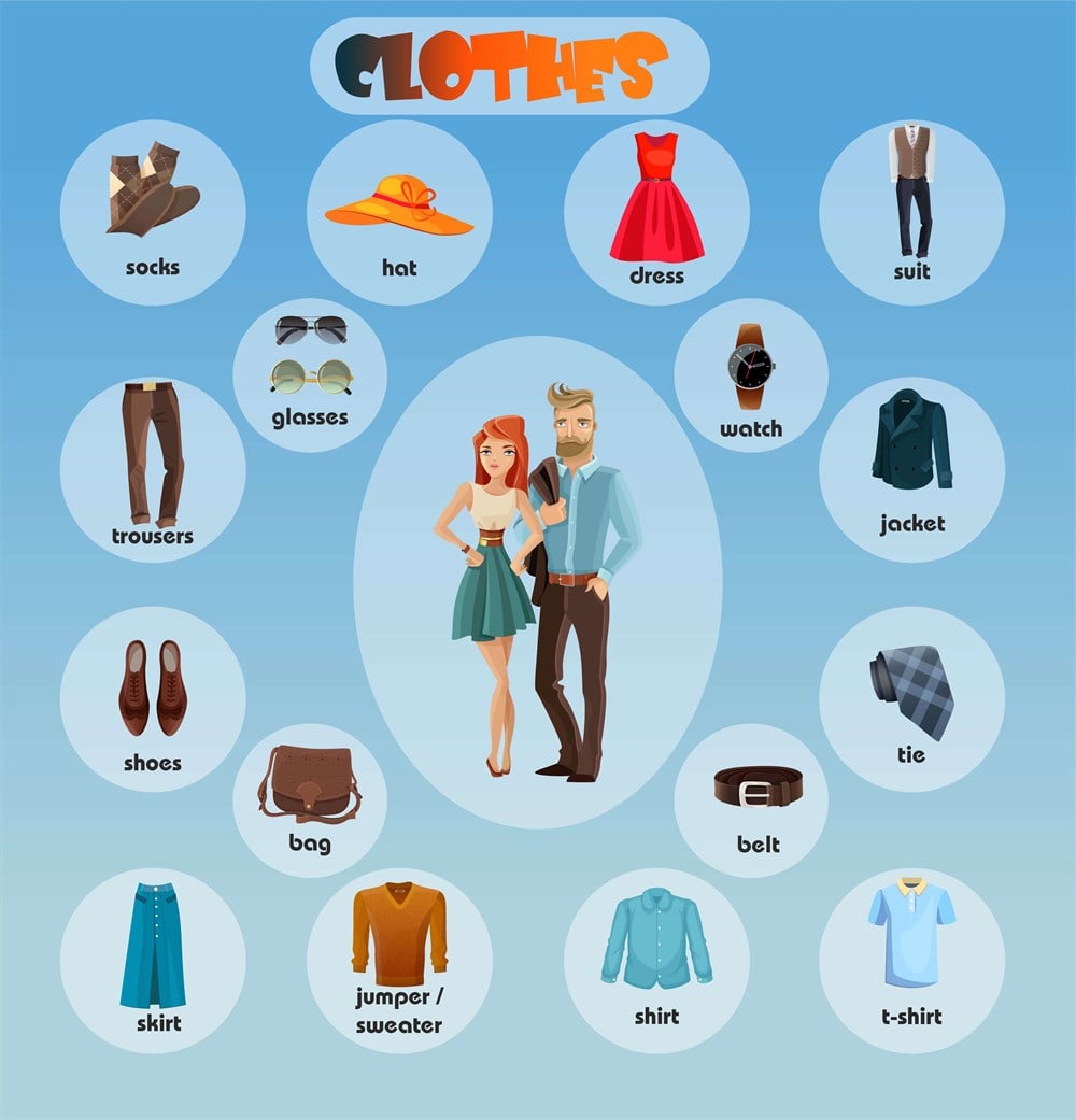 Clothes - Kıyafetler İngilizce Poster Afiş