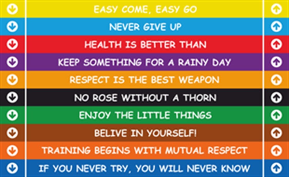 İngilizce Merdiven 1 Yazıları