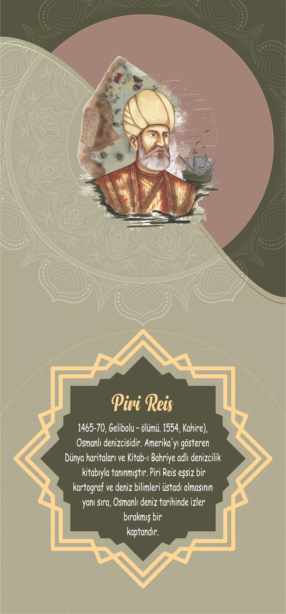 Piri Reis Kapı Giydirme
