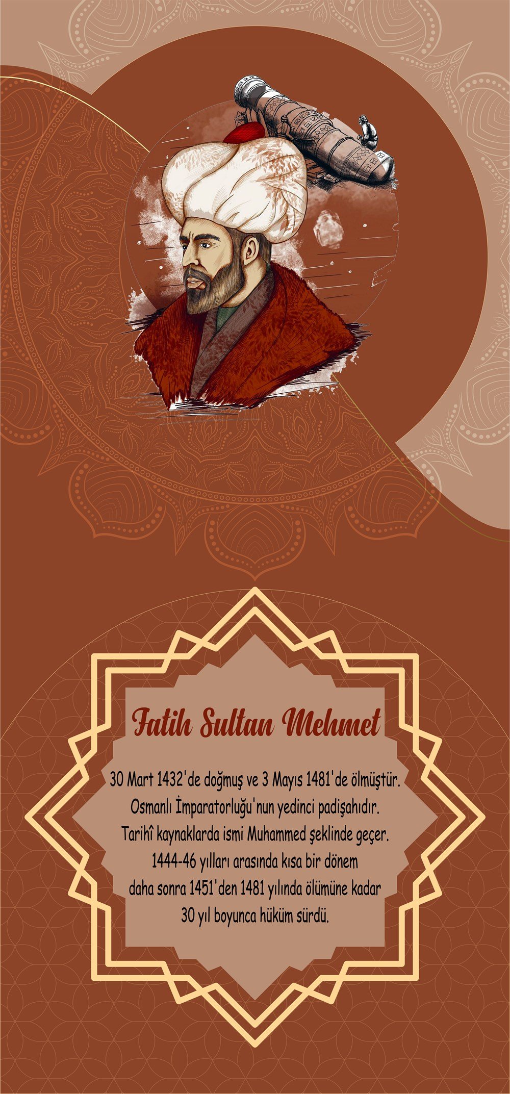 Fatih Sultan Mehmet Kapı Giydirme