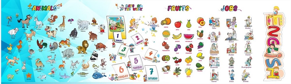 İngilizce Duvar Kağıdı 1