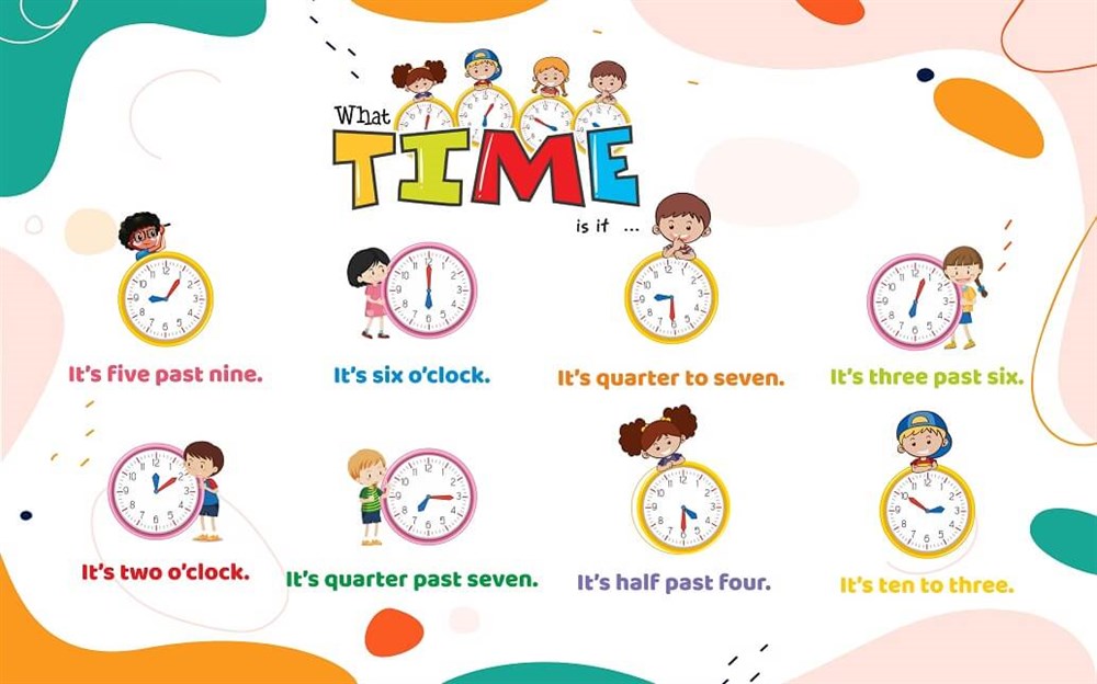 İngilizce  Time Saatler Poster Afiş