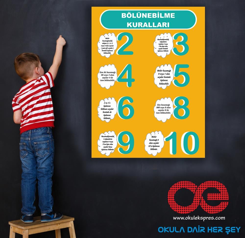 Bölünebilme Kuralları Afiş Poster