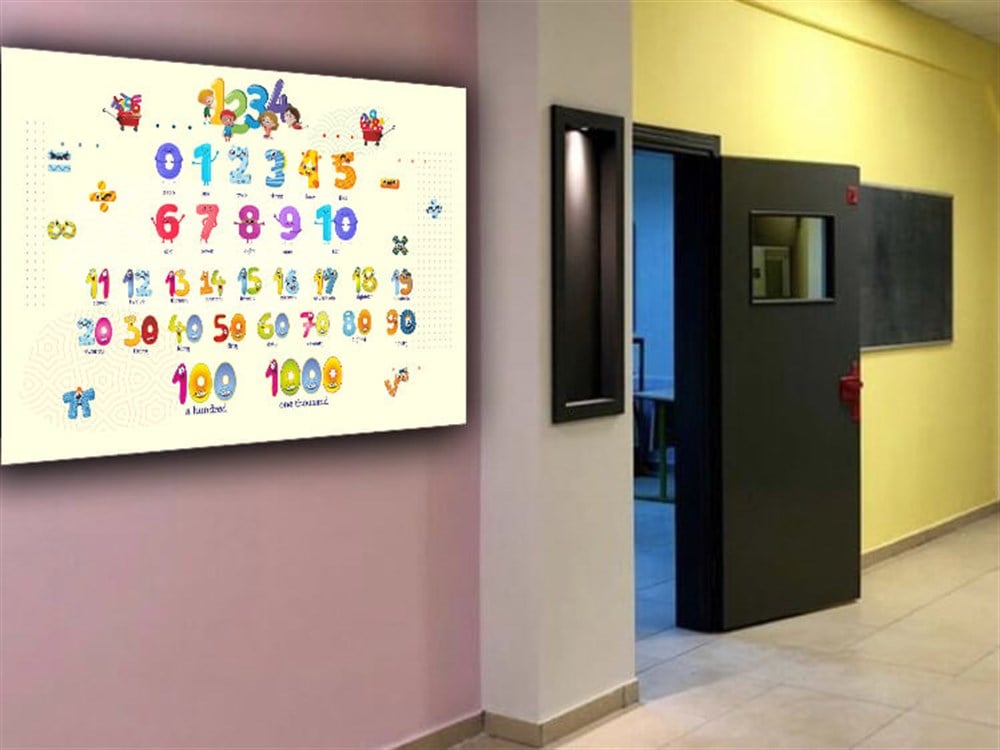 İngilizce Afiş Poster NumbersPoster Afiş