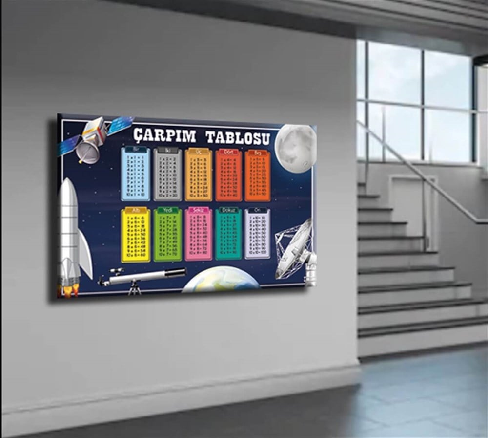 Çarpım Tablosu 3 Afiş
