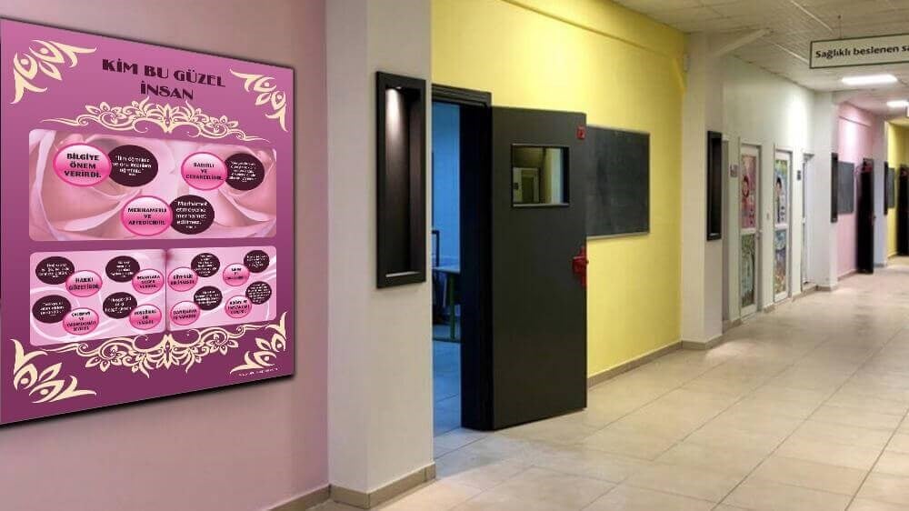 Kim Bu Güzel İnsan Poster Din Kültürü ve Ahlak bilgisi Sokağı