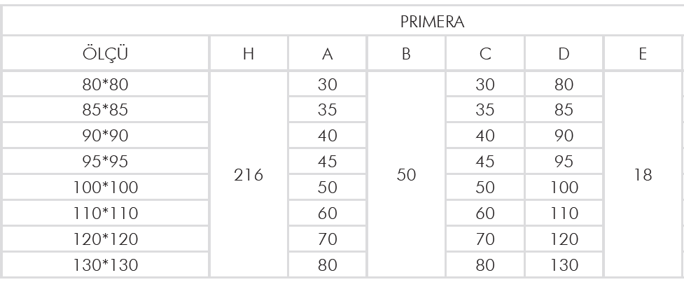 Primera Oval Kompakt Sistem 6 mm