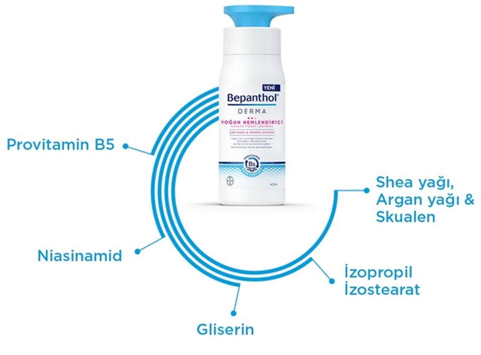 Bepanthol Derma Yoğun Nemlendirici Günlük Vücut Losyonu 400 ml