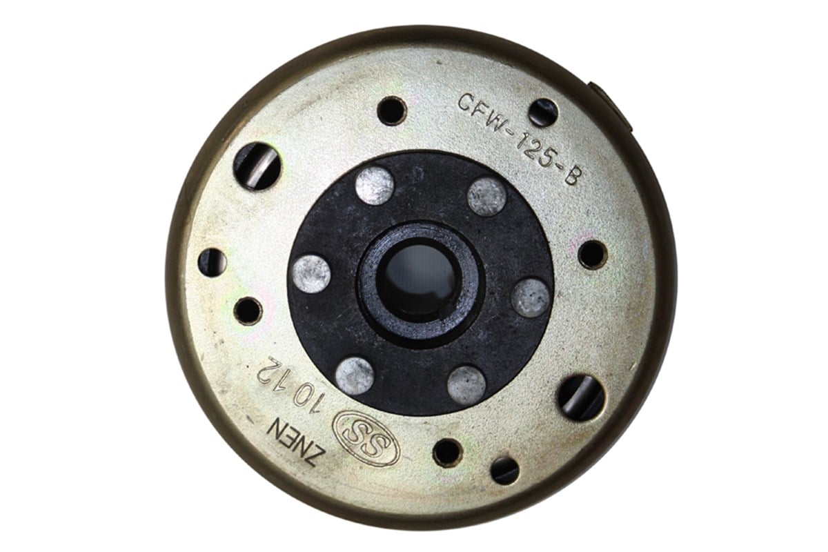 ZNU125 ROTOR