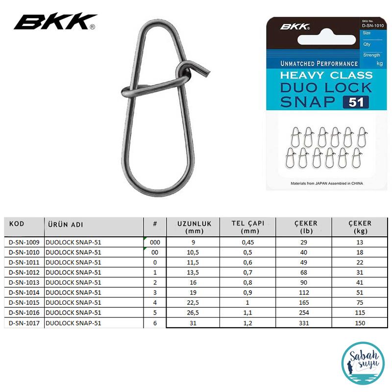 BKK Duolock Snap 51 Klips #2 (12 Ad)