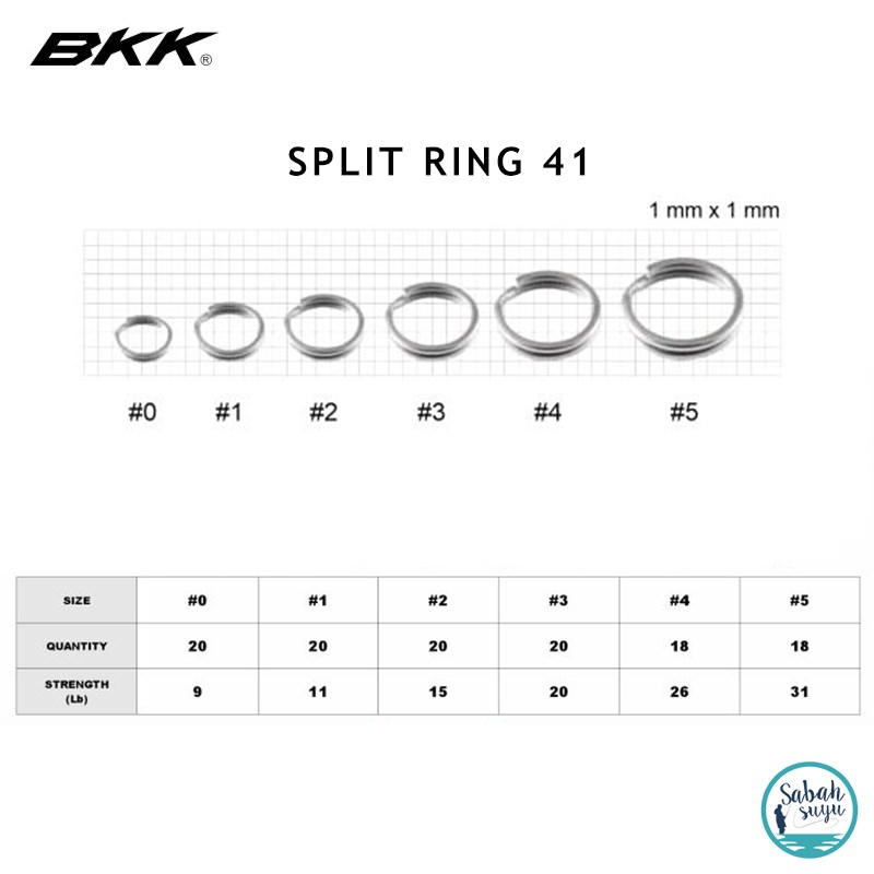 BKK Split Ring 41 #5 14kg (18 Ad)