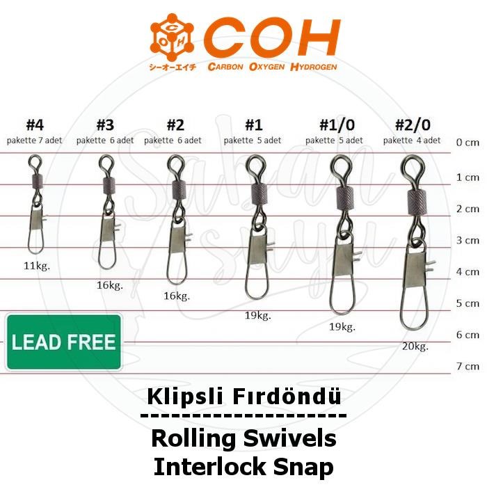 COH Klipsli Fırdöndü #4 11kg (Interlock Snap)