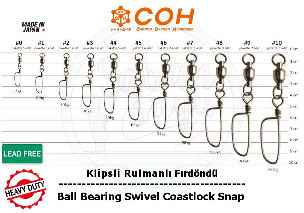 COH Klipsli Rulmanlı Fırdöndü EX #10 150kg (Heavy Duty / Coastlock Snap)