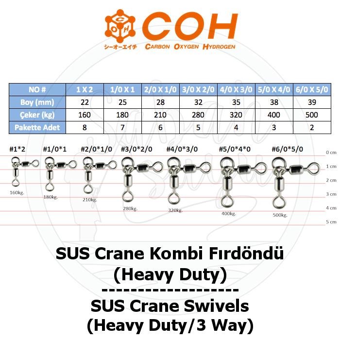 COH SUS Crane Kombi Fırdöndü # 1/0 X 1 (Heavy Duty / 3 Way)